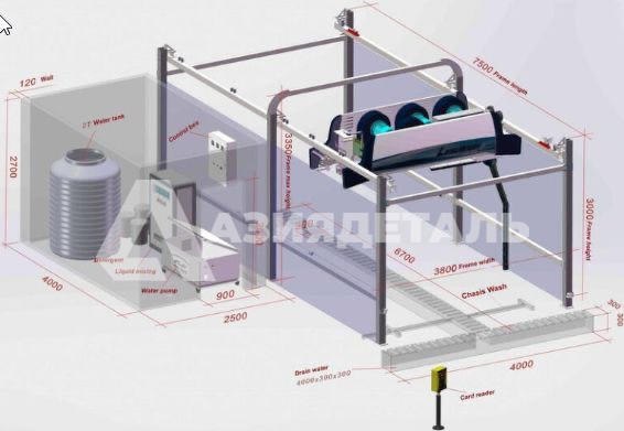 Бесконтактная автомойка Leisuwash 360